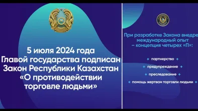 Қазақстандағы адам саудасына қарсы іс-қимыл туралы жаңа заңға қол қойылды